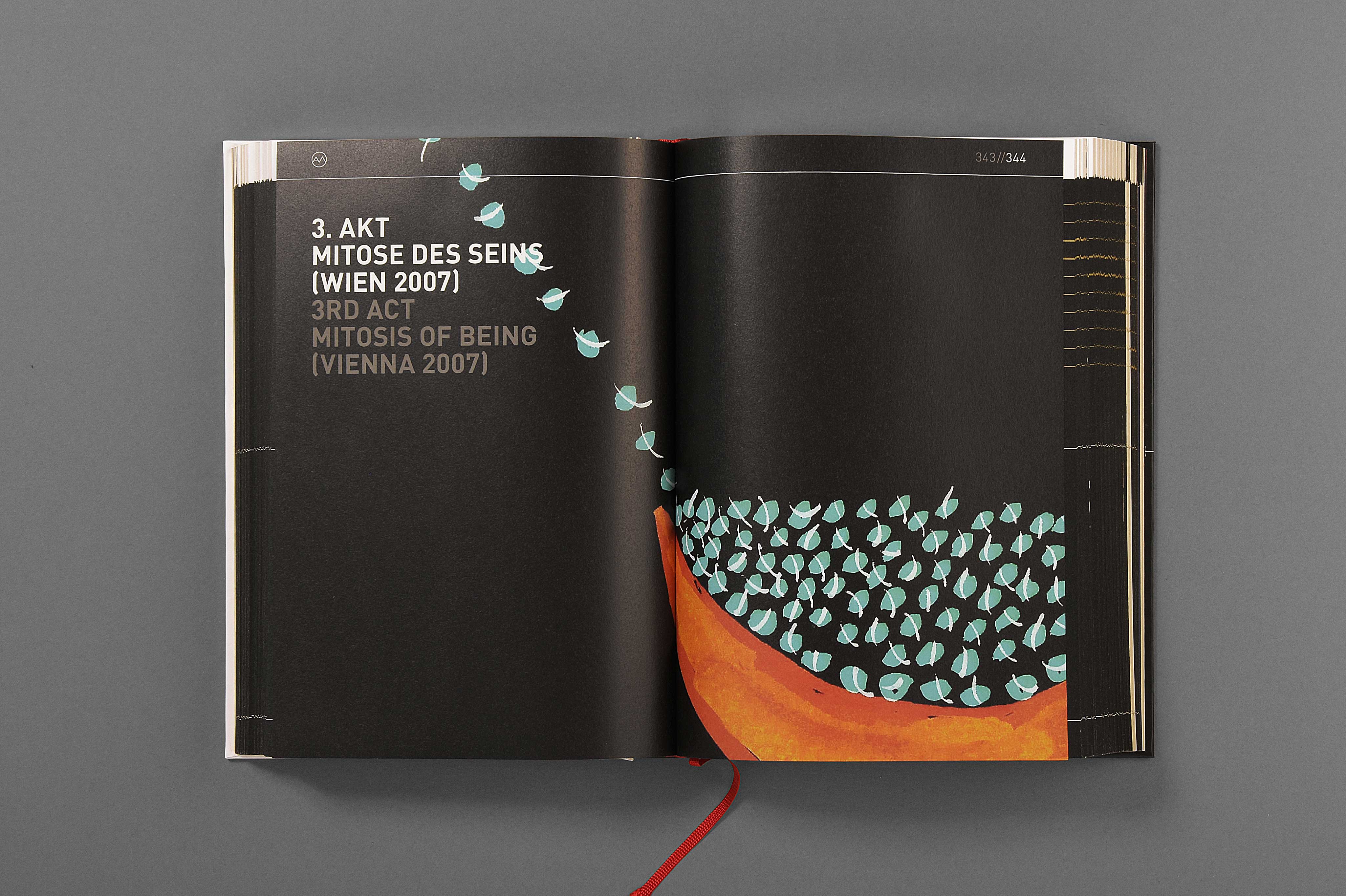 Buchdesign | Alexander Nickl | Augsburg