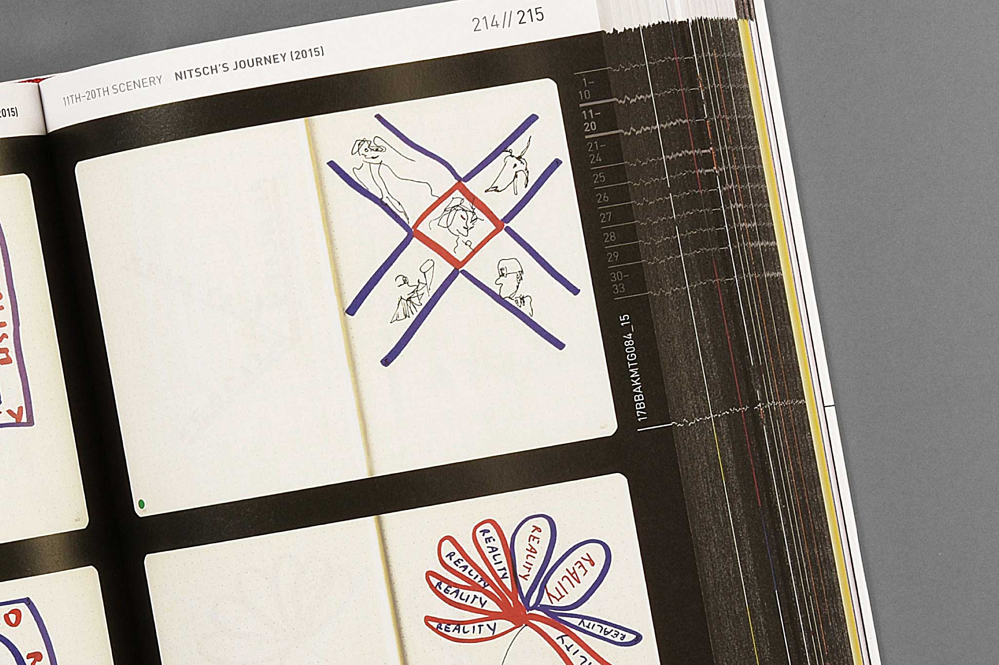 Buch Grafikdesign | Alexander Nickl | Augsburg